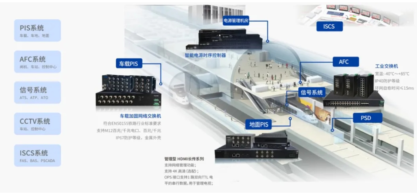 1713520542536134WaEC.png 鄭州12號線4.png